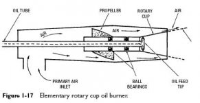 rotary-cup-oil-burner.jpg